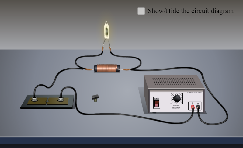 Induced emf in Inductive Circuit